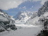 Chamonix April 2004 with All : 